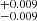 $ ^{+0.009}_{-0.009} $