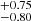 $ ^{+0.75 }_{-0.80 } $
