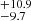 $ ^{+10.9 }_{-9.7 } $