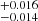 $ ^{+0.016}_{-0.014} $