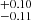 $ ^{+0.10}_{-0.11} $