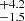 $ ^{+4.2}_{-1.5} $
