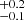 $ ^{+0.2}_{-0.1} $