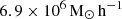 $ 6.9\times10^6\,\mathrm{M}_{{\odot}}\,\mathrm{h}^{-1} $