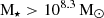 $ \mathrm{M}_{\star} > 10^{8.3}\,\mathrm{M}_{{\odot}} $