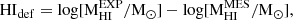 $$ \begin{aligned} {\mathrm{HI}}_{\mathrm{def}}&= \log [\mathrm{M}_{\mathrm{HI}}^{ \mathrm{EXP}}/ \mathrm{M}_{\odot }] - \log [\mathrm{M}_{\mathrm{HI}}^{ \mathrm{MES}}/ \mathrm{M}_{\odot }],\end{aligned} $$