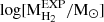 $ \log[\mathrm{M}_{{\mathrm{H}_{2}}}^{ \mathrm{EXP}}/ \mathrm{M}_{{\odot}}] $