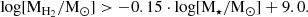 $$ \begin{aligned} \log [\mathrm{M}_{{\mathrm{H}_{2}}}/ \mathrm{M}_{\odot }]&> -0.15 \cdot \log [\mathrm{M}_{\star }/ \mathrm{M}_{\odot }] + 9.0. \end{aligned} $$