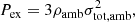 $$ \begin{aligned} P_{\rm ex} = 3 \rho _{\rm amb} \sigma _{\rm tot,amb}^2 ,\end{aligned} $$