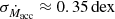 $ \sigma_{\dot{M}_{\mathrm{acc}}} \approx 0.35\, \mathrm{dex} $
