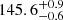 $ 145.6_{-0.6}^{+0.9} $