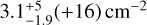 $\[3.1_{-1.9}^{+5}(+16) ~\mathrm{cm}^{-2}\]$