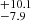 $ ^{+10.1}_{-7.9} $