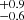 $ ^{+0.9}_{-0.6} $