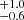 $ ^{+1.0}_{-0.6} $