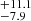 $ ^{+11.1}_{-7.9} $