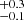$ ^{+0.3}_{-0.1} $