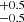 $ ^{+0.5}_{-0.5} $