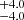 $ ^{+4.0}_{-4.0} $