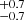 $ ^{+0.7}_{-0.7} $