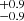 $ ^{+0.9}_{-0.9} $