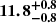 $ \boldsymbol{11.8^{+0.8}_{-0.8}} $