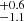 $ ^{+0.6}_{-1.1} $