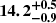$ \boldsymbol{14.2^{+0.5}_{-0.9}} $
