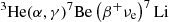 $ ^{3}\mathrm{He}(\alpha,\gamma)^{7}\mathrm{Be}\left(\beta^{+}\nu_{\mathrm{e}}\right)^{7}\mathrm{Li} $