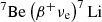 $ ^{7}\mathrm{Be}\left(\beta^{+}\nu_{\mathrm{e}}\right)^{7}\mathrm{Li} $