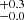 $ ^{+0.3}_{-0.0} $