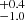 $ ^{+0.4}_{-1.0} $