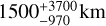 $\[1500_{-970}^{+3700}\]$