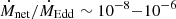 $ \dot{M}_{\mathrm{net}}/\dot{M}_{\mathrm{Edd}}\sim 10^{-8}{-}10^{-6} $