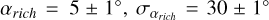 ${\sigma _{{\alpha _{rich}}}} = 30 \pm 1^\circ $