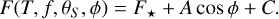 $\[F\left(T, f, \theta_S, \phi\right)=F_{\star}+A \cos \phi+C.\]$