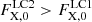 $ F_{\mathrm{X,0}}^{\mathrm{LC2}} > F_{\mathrm{X,0}}^{\mathrm{LC1}} $