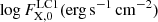 $ \mathrm{log} \, F_{\mathrm{X,0}}^{\mathrm{LC1}} \mathrm{(\mathrm{erg}\,\mathrm{s}^{-1} \, \mathrm{cm}^{-2})} $