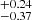 $ _{-0.37}^{+0.24} $