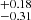 $ _{-0.31}^{+0.18} $