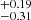 $ _{-0.31}^{+0.19} $