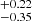 $ _{-0.35}^{+0.22} $