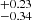 $ _{-0.34}^{+0.23} $