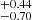$ _{-0.70}^{+0.44} $