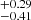 $ _{-0.41}^{+0.29} $
