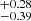 $ _{-0.39}^{+0.28} $