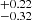 $ _{-0.32}^{+0.22} $