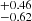 $ _{-0.62}^{+0.46} $