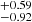 $ _{-0.92}^{+0.59} $