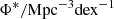$ \Phi^*/\rm Mpc^{-3} \rm dex^{-1} $